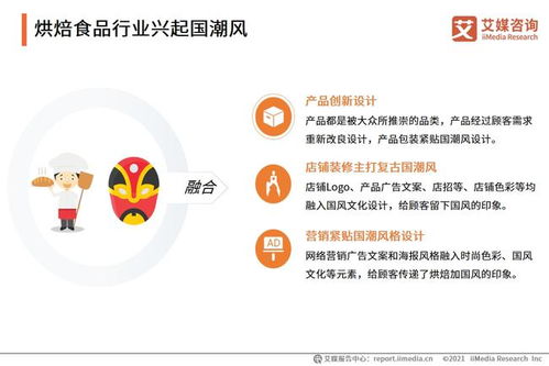 墨茉點(diǎn)心局連開(kāi)4家店,火出圈的烘焙食品行業(yè)競(jìng)爭(zhēng)格局解讀